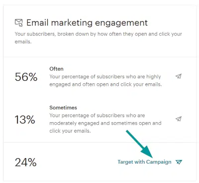 Mailchimp : Nettoie tes inactifs 29 engagement des abonnés