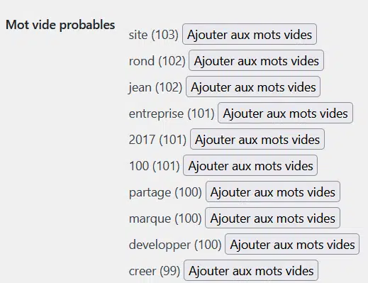 Relevanssi : Optimise le moteur de recherche de WordPress 35 mots vides probables