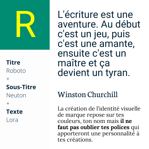 Roboto + Neuton + Lora
